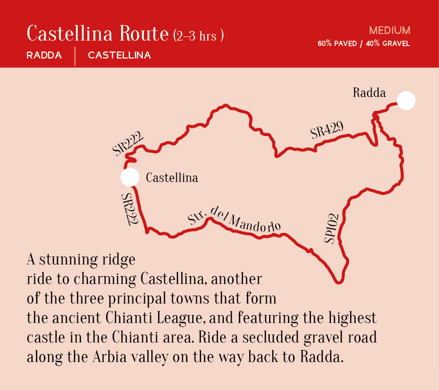 Castellina Route
