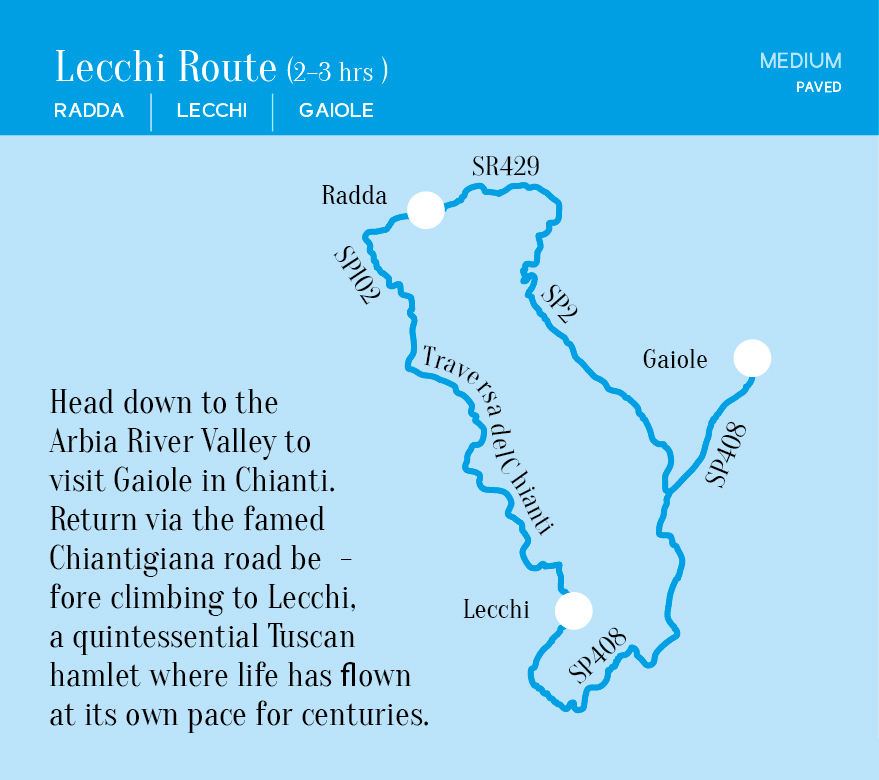 Lecchi Route