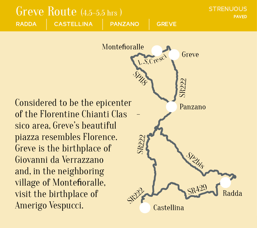 Greve Route